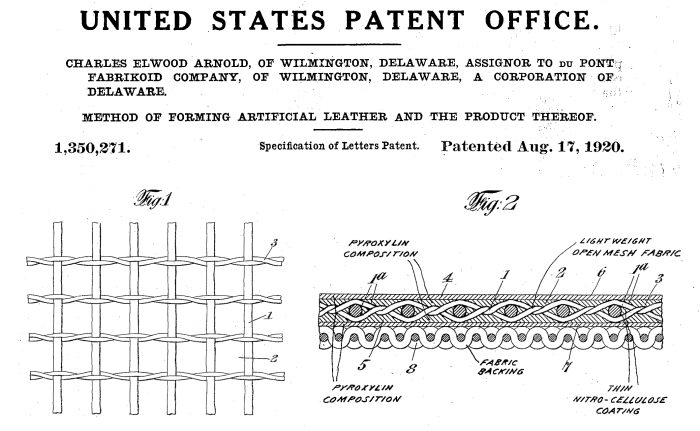 Patent synthetic leather "Fabrikoid" by DuPont 1920